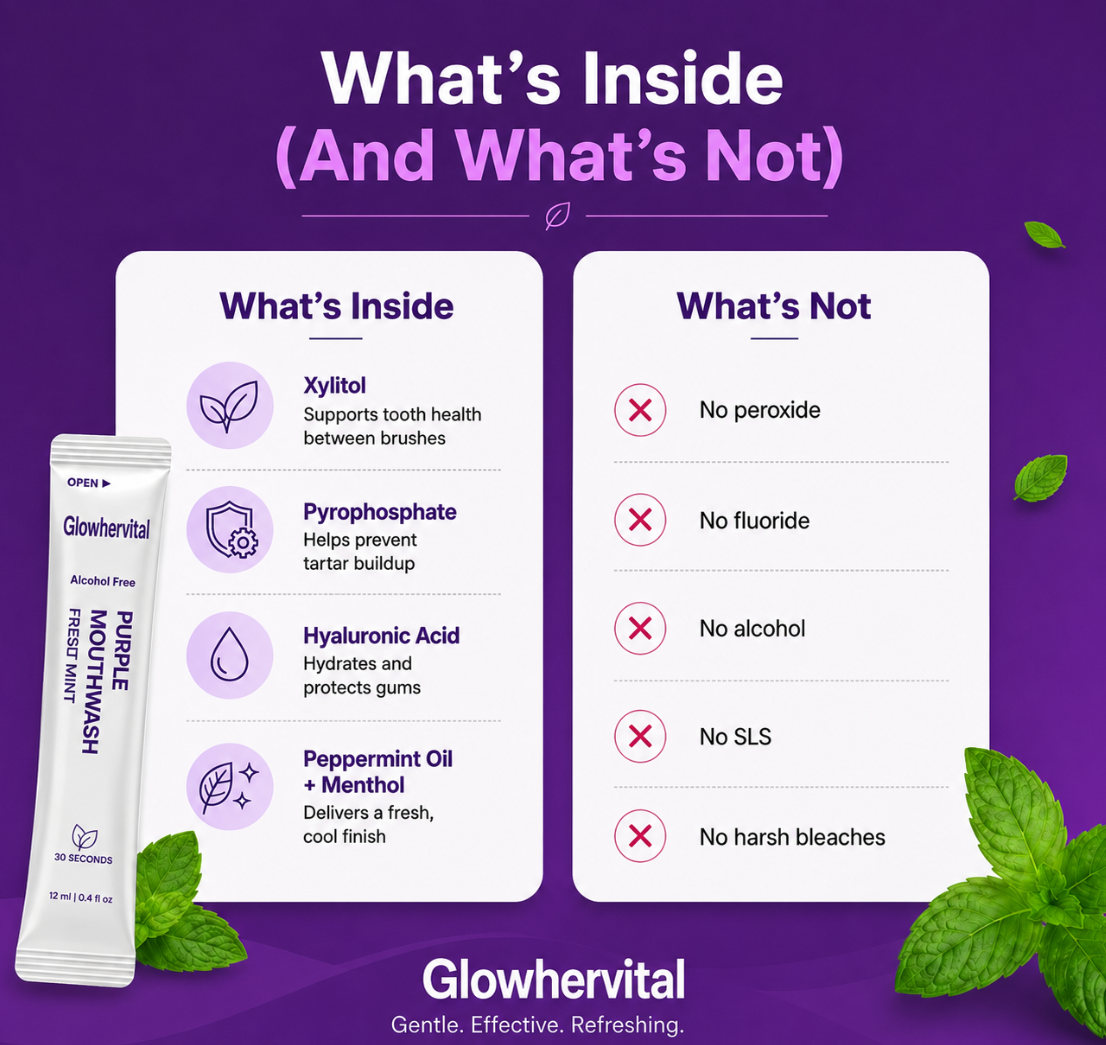 Glowhervital Purple Mouthwash