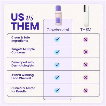 Tighten & Smooth Belly Firming Cream